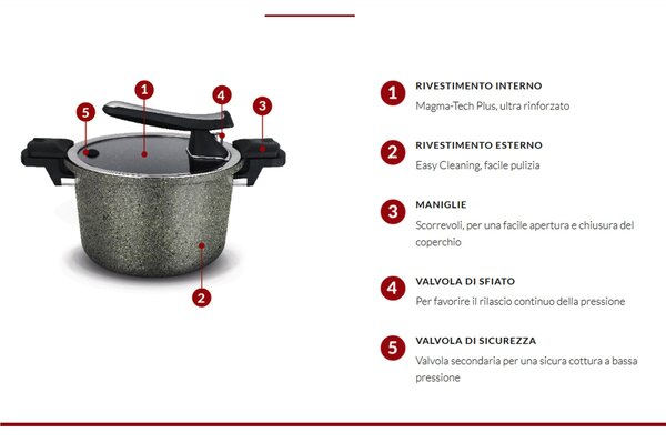 Pentola A Pressione Fast COOKER cucina in meno della Met� del Tempo 24xh 16 cm - Lt 6 in alluminio forgiato rivestimento Magma-Tech Plus