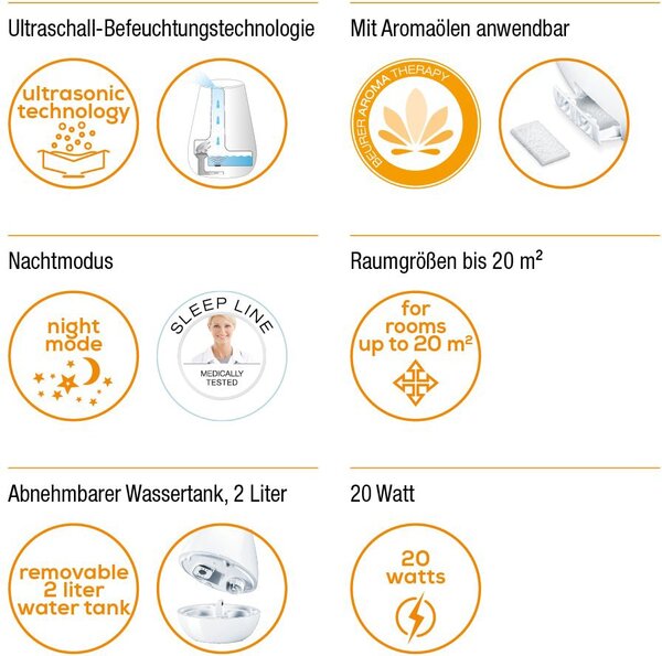 Beurer Umidificatore ad ultrasuoni Capacit 2 Litri Capacit di umidificazione 200 ml /h colore Bianco - LB 37 white