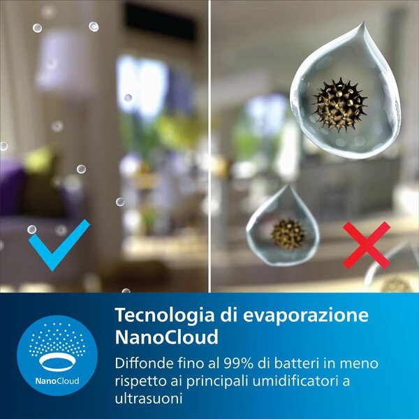 Philips Umidificatore d'Aria 2 Litri Capacit di Umidificazione 200 ml/h colore Bianco serie 2000 - HU2716/10