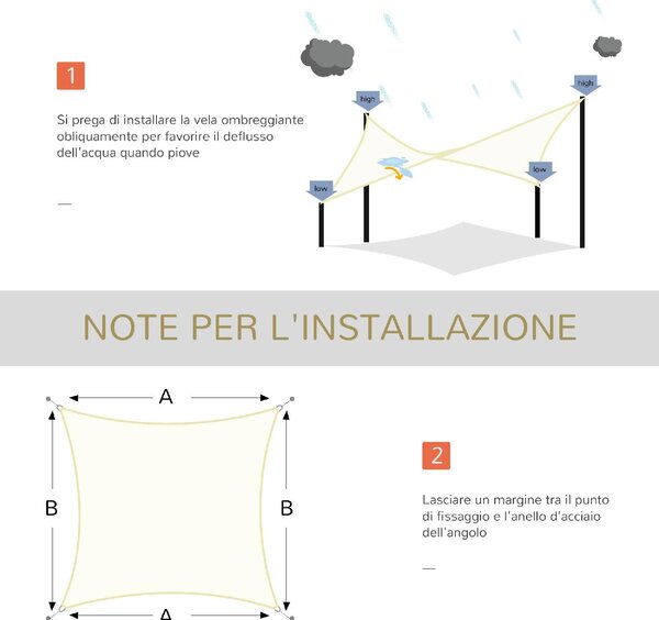 VivaGarden Vela Ombreggiante Impermeabile Rettangolare 3x4 mt in HDPE con Protezione raggi UV colore Crema