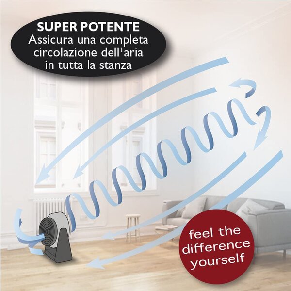 MACOM Ventilatore Box Fan da Pavimento con Telecomando e Timer Diametro 24 cm Oscillante 3 Velocit colore Bianco - 993 Tornado