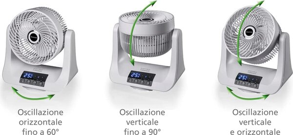 MACOM Ventilatore Box Fan da Pavimento con Telecomando e Timer Diametro 24 cm Oscillante 3 Velocit colore Bianco - 993 Tornado