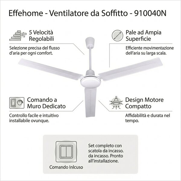 EffeHome Ventilatore da Soffitto 70 Watt Diametro Pale 142 cm - 910040N