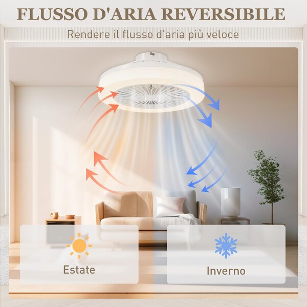 DecHome Ventilatore da Soffitto con Luce LED Regolabile e Telecomando 6 Velocit in Plastica e Acrilico 46x16 cm colore Bianco