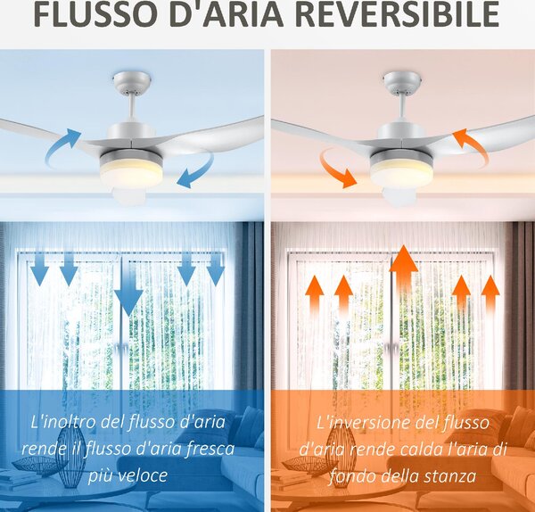 DecHome Ventilatore da Soffitto con Telecomando con Luce Lampadario Ventilatore 6 Velocit Diametro 132x40 cm - 392WT/B31
