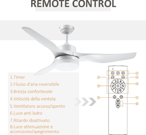 DecHome Ventilatore da Soffitto con Telecomando con Luce Lampadario Ventilatore 6 Velocit Diametro 132x40 cm - 392WT/B31