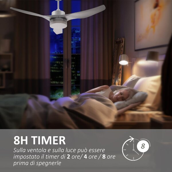 DecHome Ventilatore da Soffitto con Telecomando con Luce Lampadario Ventilatore 6 Velocit Diametro 132x40 cm - 392WT/B31