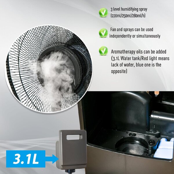 DecHome Ventilatore Nebulizzatore con Telecomando Timer 3 Velocit e 3 Funzioni - D24519