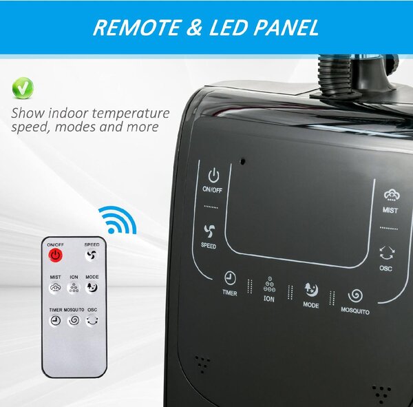 DecHome Ventilatore Nebulizzatore con Telecomando Timer 3 Velocit e 3 Funzioni - D24519