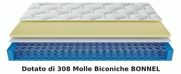 Materasso Singolo PREZIOSO MEMORY dotato di 308 molle Biconiche dimensioni 80x190x h 20 cm in tessuto Amicor