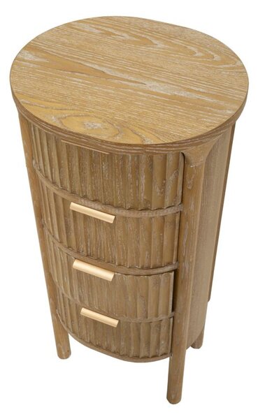 Cassettiera Goteborg, linee morbide e tre pratici cassetti MODELLO GOTEBORG Dimensioni 36x33x h 82 cm Peso 11 kg La struttura in metallo e legno finitura legno naturale