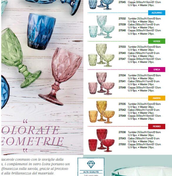 Bicchieri Acqua Tumbler Drink 6 pezzi diametro 8xh10 cm - 250 Ml in vetro pressato adatto alla lavastoviglie colore verde