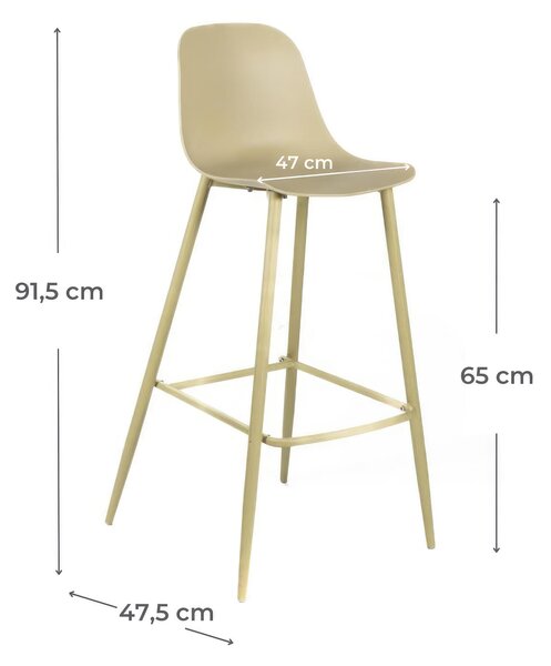Sgabello in Metallo e Polipropilene Design essenziale FRIDA Dimensioni 47x47x h 91 cm -Peso 5,5 kg cm Stile Moderno colore Giallo