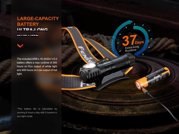 Fenix HM61RV20 - Lampada frontale LED ricaricabile LED/USB/2xCR123A IP68 1600lm 300h 3400mAh