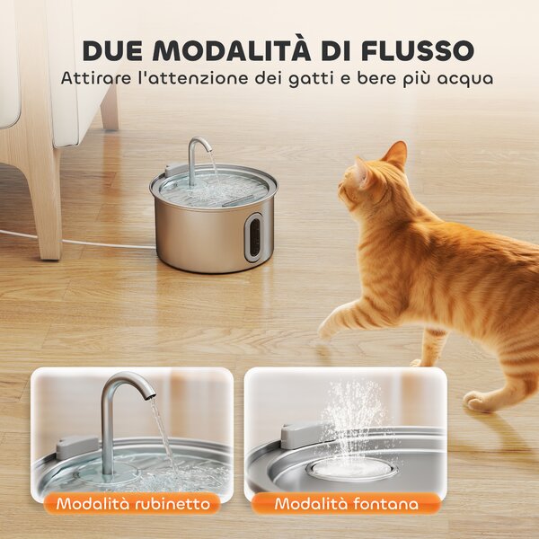 PawHut Fontanella per Gatto 2.5L con Luce LED e 2 Modalità di Flusso, in Acciaio Inox, 19.4x19.4x18.7 cm, Argento | Aosom Italy