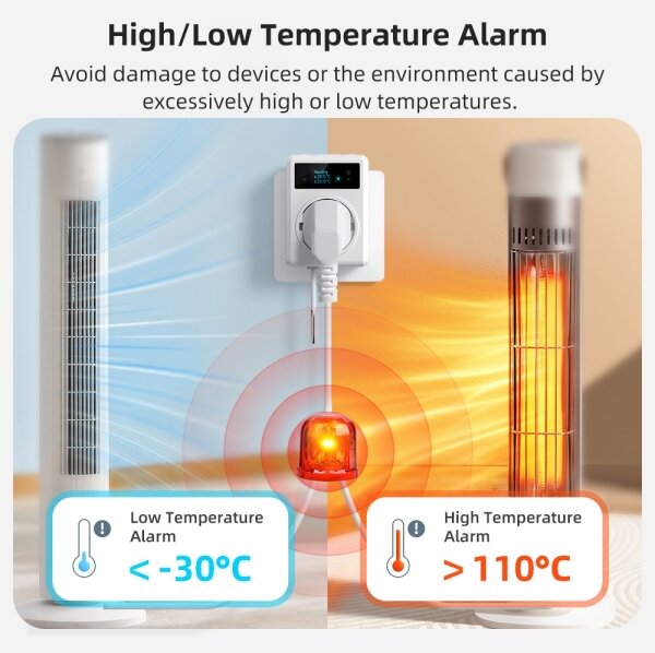 Immax NEO 07811L - Presa intelligente Tipo F con termometro integrato, 3680W, Wi-Fi