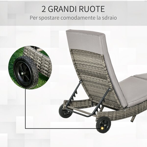 Outsunny Sdraio da Giardino in Rattan PE con Schienale Regolabile e Cuscino, 207x70x70cm, Grigio|Aosom