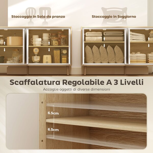 HOMCOM Credenza Moderna a 4 Ante con Ripiano Regolabile, 141x35x77 cm, Bianco Lucido e Rovere | Aosom Italy