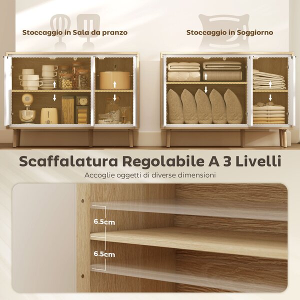 HOMCOM Credenza Moderna a 3 Ante con Ripiano Regolabile, 107x35x77 cm, Bianco Lucido e Rovere | Aosom Italy