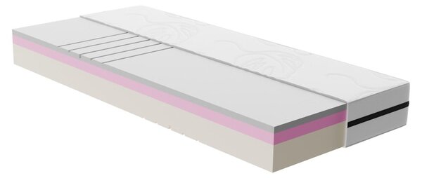 Materasso rigido/semirigido in schiuma 90x200 cm Zen Comfort – Bonami Selection
