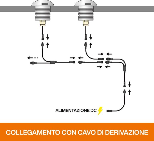 Faretto 3W Monodirezione IP67 Nero - Professional Colore Bianco Caldo 2.700K