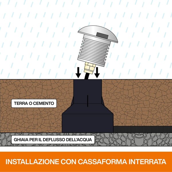 Faretto 3W Monodirezione IP67 Nero - Professional Colore Bianco Caldo 2.700K