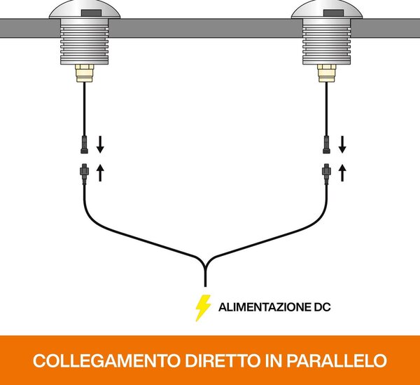 Faretto 3W Monodirezione IP67 - Professional Colore Bianco Caldo 2.700K