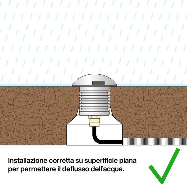 Faretto 3W Monodirezione IP67 - Professional Colore Bianco Caldo 2.700K