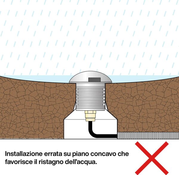 Faretto 3W Monodirezione IP67 Nero - Professional Colore Bianco Caldo 2.700K