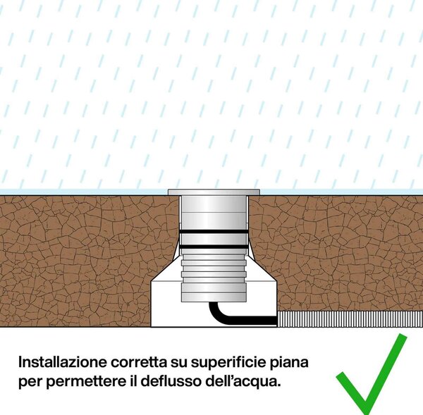 Faretto Segnapasso LED 3W IP67 Acciaio Inox Professional Colore Bianco Freddo 6.000K