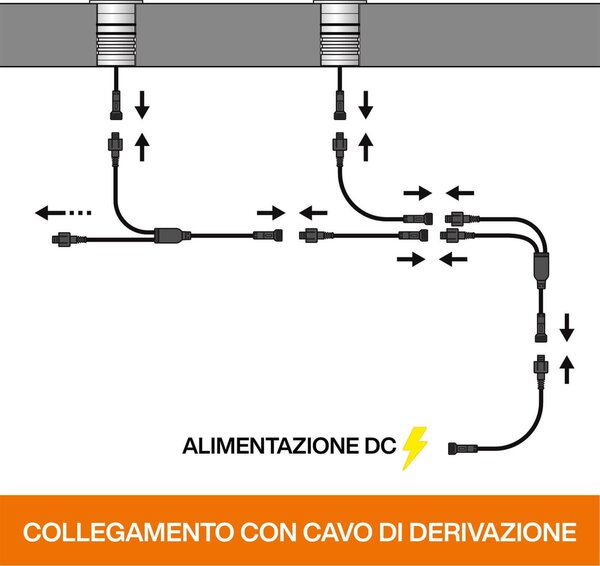 Faretto Segnapasso LED 3W IP67 Corten Professional Colore Bianco Caldo 2.700K