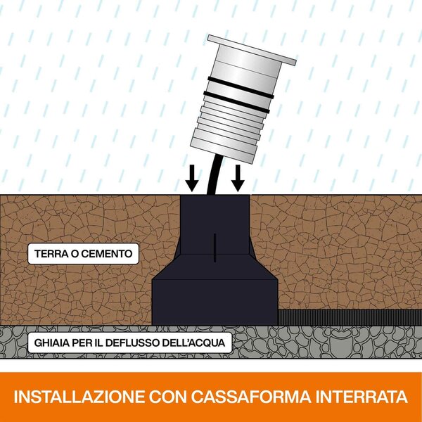 Faretto Segnapasso LED 3W IP67 Corten Professional Colore Bianco Caldo 2.700K