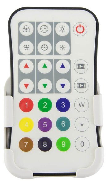 Telecomando RGB DMX512