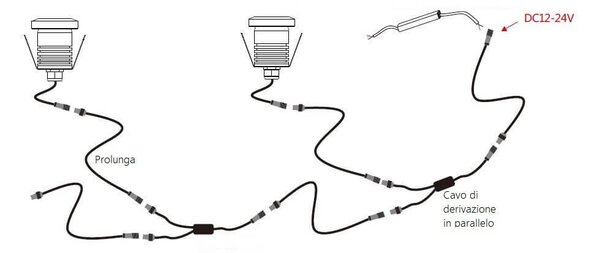 Faretto LED 1W IP65 Tondo Luce Diffusa - Professional Colore Bianco Naturale 4.000K
