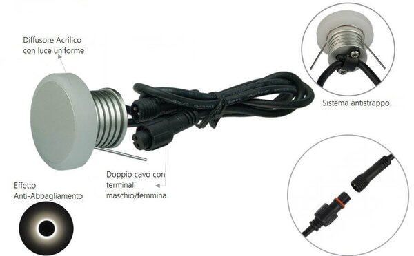 Faretto LED 1W IP65 Tondo Luce Laterale - Professional Colore Bianco Naturale 4.000K