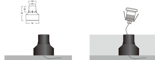 Faretto LED 1W IP65 Tondo Luce Diffusa - Professional Colore Bianco Naturale 4.000K