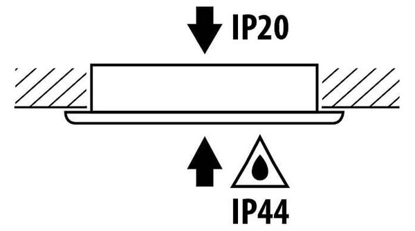 Faro da incasso LED 220V 4W IP44 foro ø56mm - 60mm Bianco Colore Bianco Naturale 4.200K