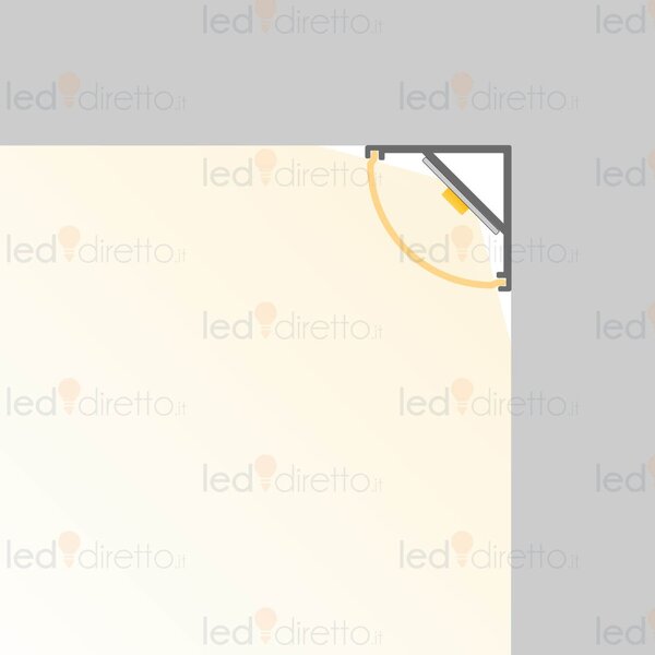 Profilo Angolare 1m e 2m (per striscia LED) Variante Lunghezza Profilo 2 metro