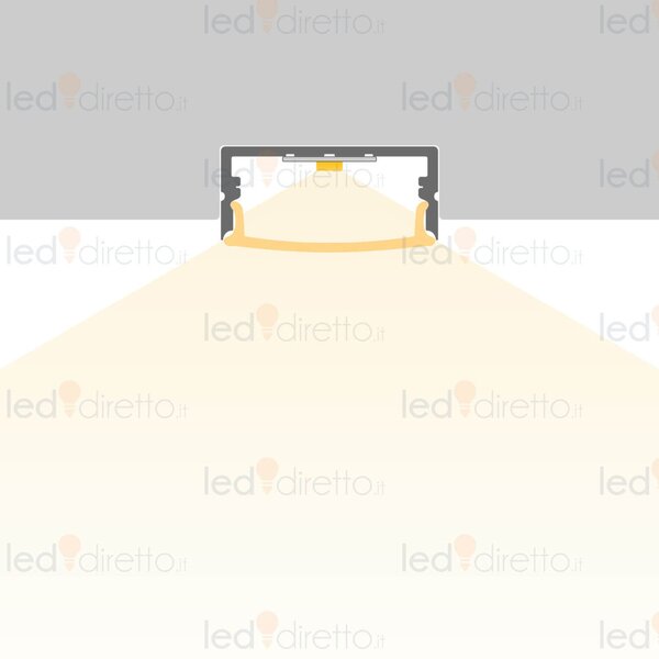 Profilo Slim per Doppia striscia LED 1m e 2m Variante Lunghezza Profilo 1 metro