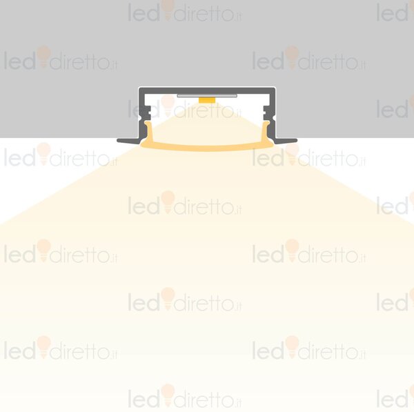 Profilo Incasso per Doppia Striscia LED 1m e 2m Variante Lunghezza Profilo 2 metro