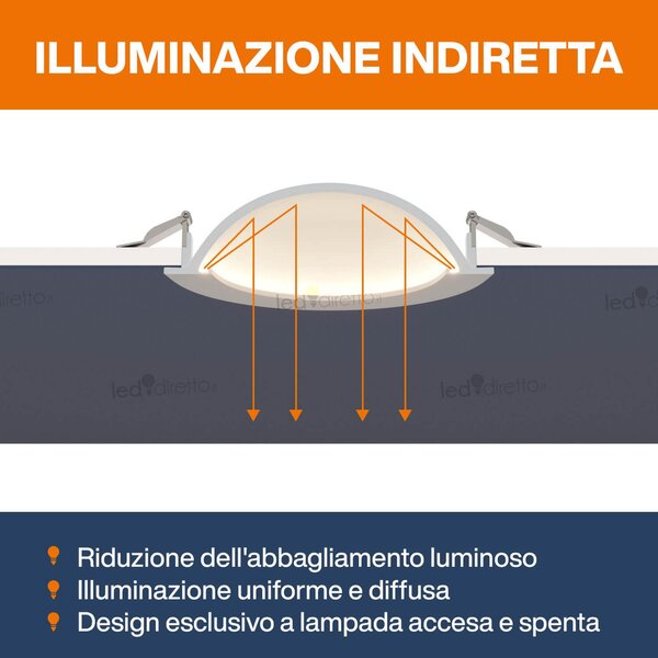 Faro LED da incasso Rotondo Luce INDIRETTA 8W Foro Ø92mm Colore Bianco Caldo 3.000K