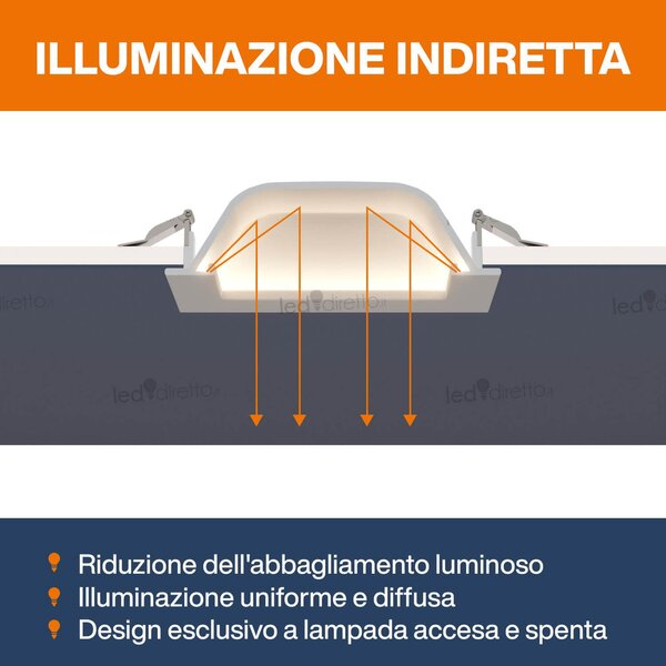 Faro LED da incasso Quadrato Luce INDIRETTA 12W Foro 130x130mm Colore Bianco Naturale 4.000K