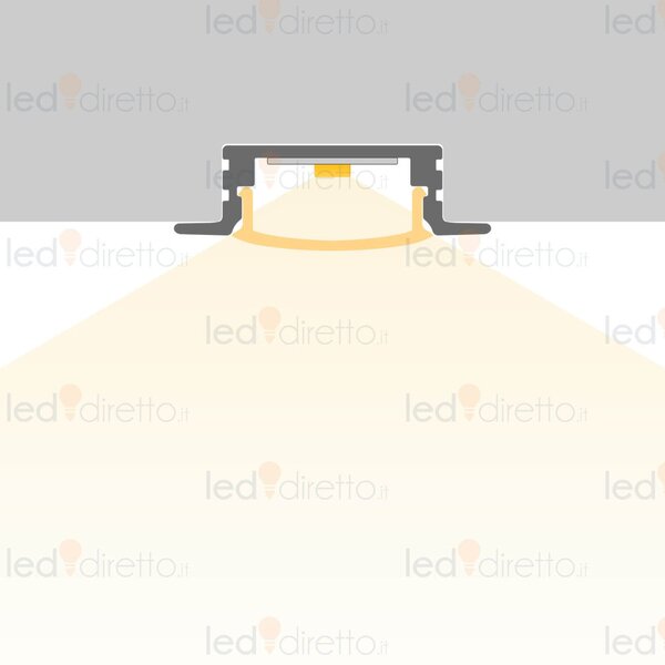 Profilo da Incasso BIANCO 1m e 2m (per striscia LED) Variante Lunghezza Profilo 1 metro
