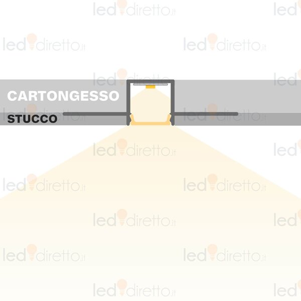 Profilo da incasso per Cartongesso Slim in Alluminio per striscia LED Variante Lunghezza 1 Metro