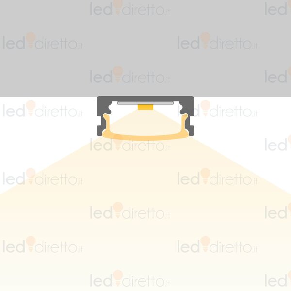 Profilo Slim 1m e 2m NERO (per striscia LED) Variante Lunghezza Profilo 1 metro