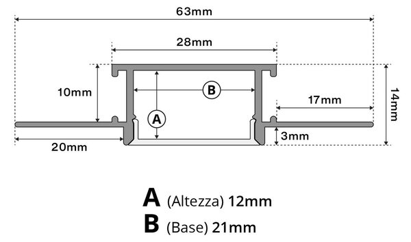 Profilo da incasso per Cartongesso in Alluminio per 2 strisce LED Nero Variante Lunghezza 1 Metro