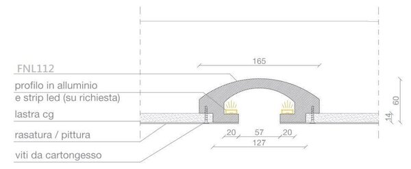 Cornice da Incasso a luce Indiretta per Strisce LED Pitturabile - 115m Variante Lunghezza 115 Metri