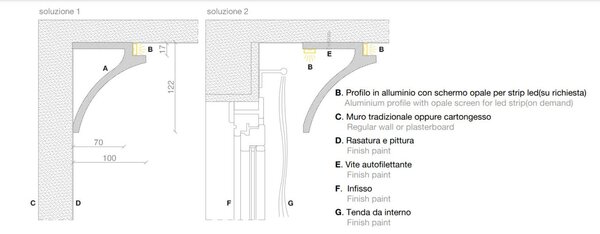 Cornice Pitturabile per illuminazione indiretta Tenda e Soffitto per Strisce LED - 2m Variante Lunghezza 2 Metri