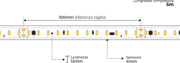 Strisce LED 220V 16W/m 120lm/W chip Lumileds Dimmerabile tagl. 10cm – 5m Colore Bianco Freddo 6.000K