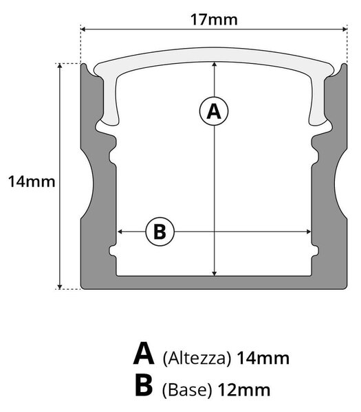 Profilo Alto 1m e 2m per striscia LED Alluminio Quadrato Variante Lunghezza Profilo 2 metro